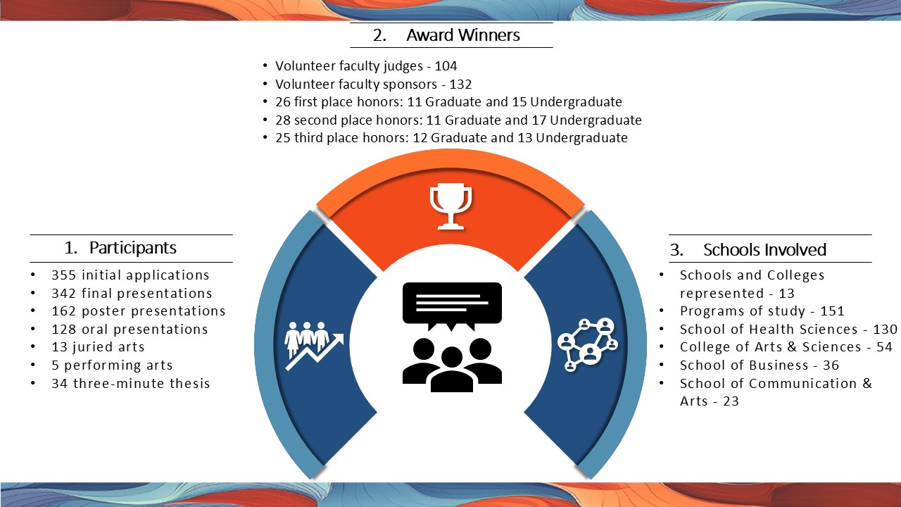 infographic