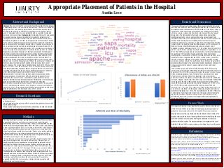 Process Improvement in Appropriate Placement of Patients in Acute Care settings; an Integrated Literature Review