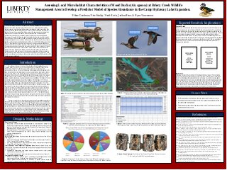 Assessing Local Microhabitat Characteristics of Wood Ducks (Aix sponsa) at Briery Creek WMA to Develop a Predictor Model of Species Abundance in the Camp Hydaway Lake Expansion